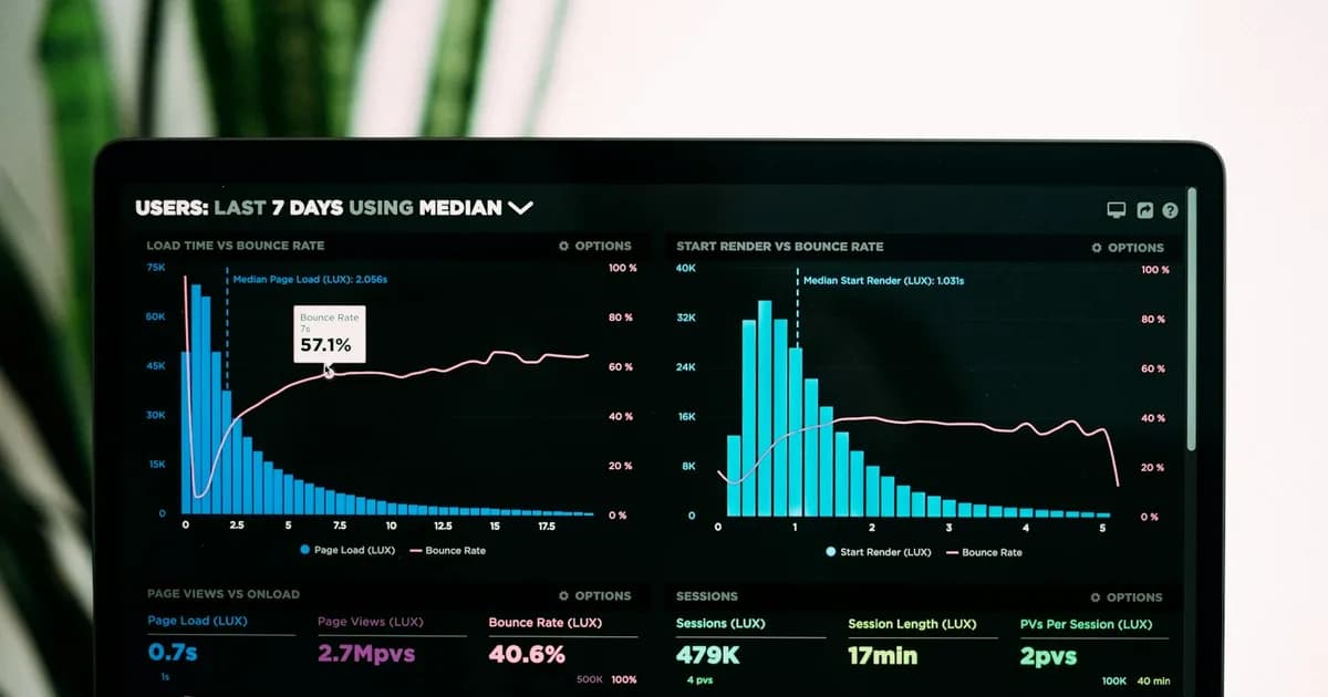 Cover image for B2B Outreach Metrics That Predict Revenue (Not Just Activity)